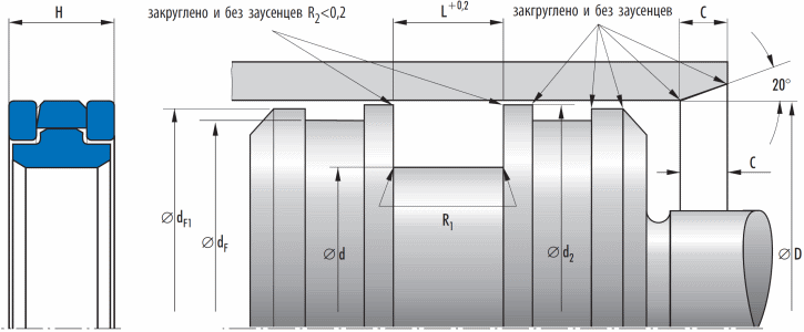 Пример монтажа компактного уплотнения L 27