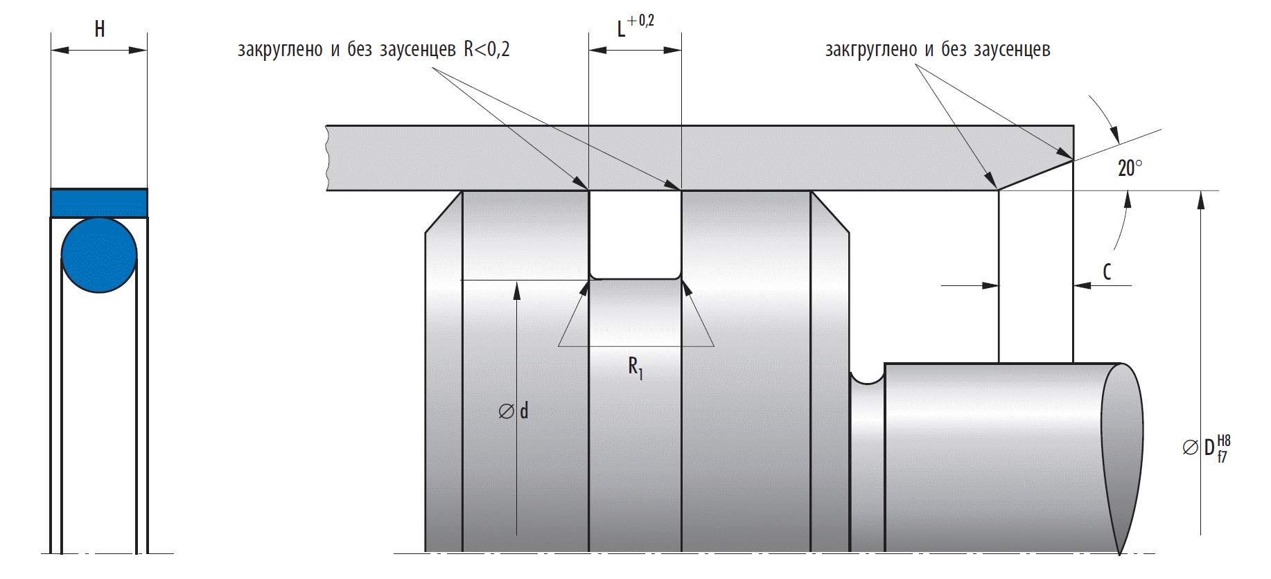 Пример монтажа компактного уплотнения TFMA
